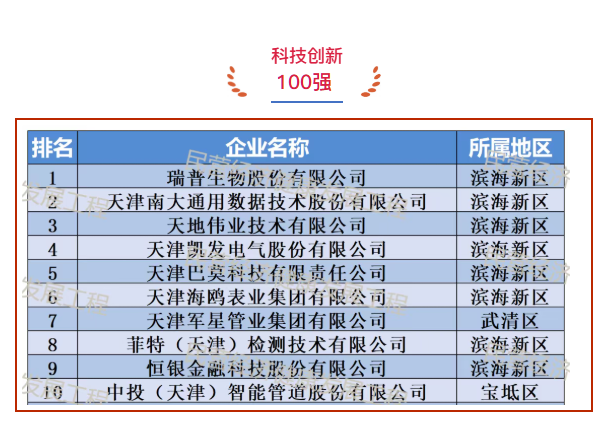 中国·9091美高梅(股份)有限公司-官方网站